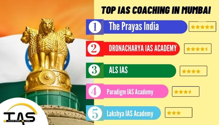 List of Best IAS Coaching Institutes in Mumbai