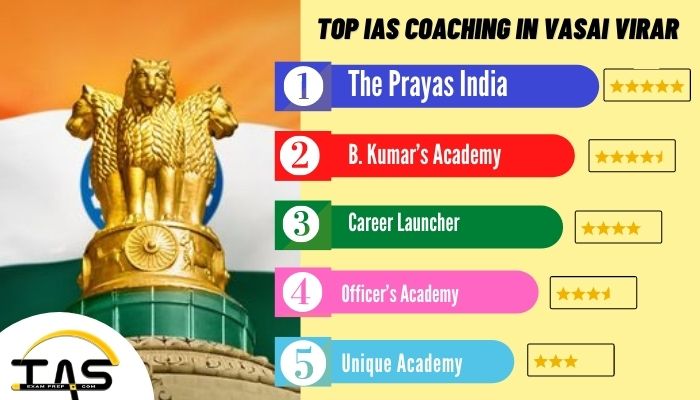 List of Top IAS Coaching Centres in Vasai Virar