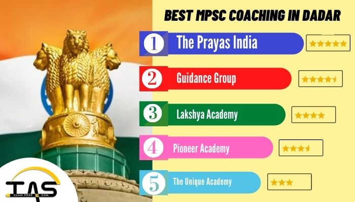 List of Top MPSC Coaching Centres in Dadar