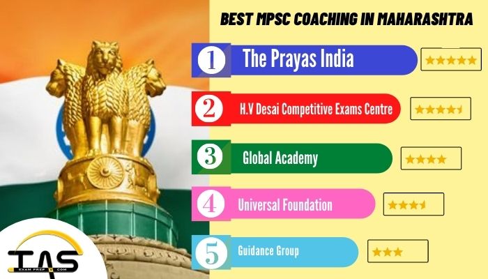 List of Top MPSC Coaching Centres in Maharashtra