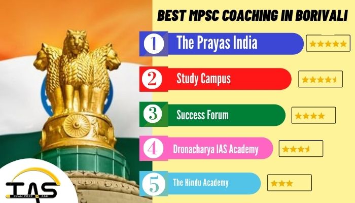 List of Top MPSC Coaching Classes in Borivali