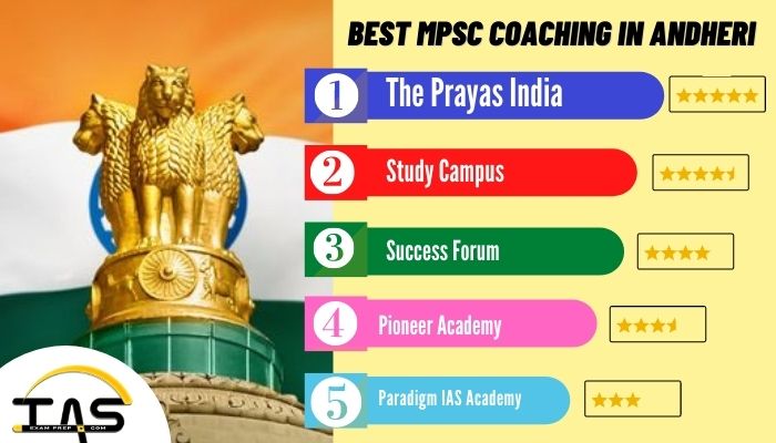 List of Top MPSC Coaching Institutes in Andheri