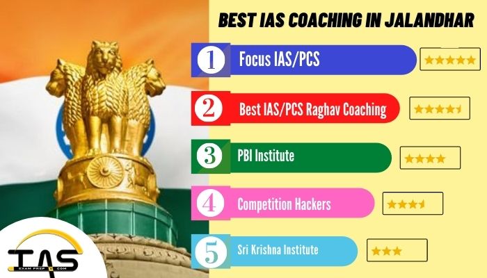 List of Top IAS Coaching Centres in Jalandhar