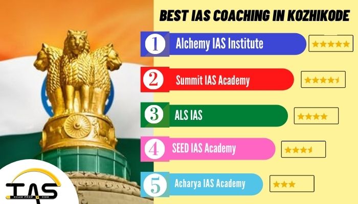 List of Top IAS Coaching Centres in Kozhikode