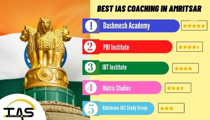 List of Top IAS Coaching Institutes in Amritsar