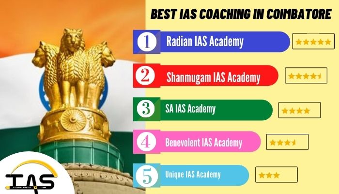 List of Top IAS Coaching Institutes in Coimbatore