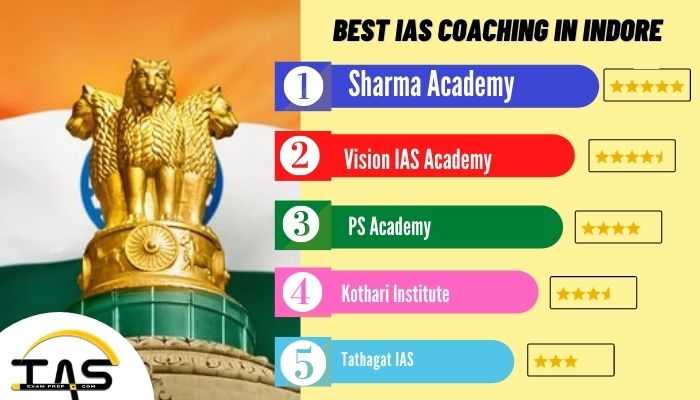 List of Top IAS Coaching Institutes in Indore