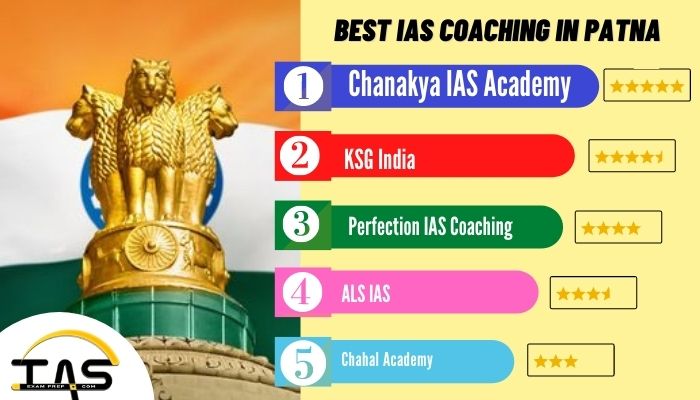 List of Top IAS Coaching Institutes in Patna