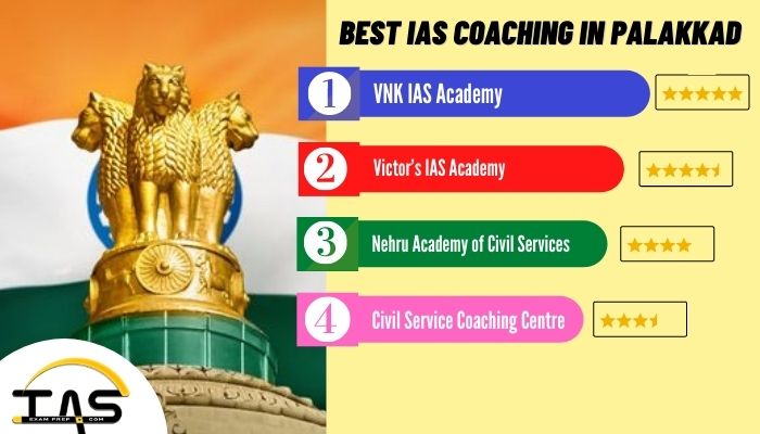 List of Top IAS Coaching Centres in Palakkad