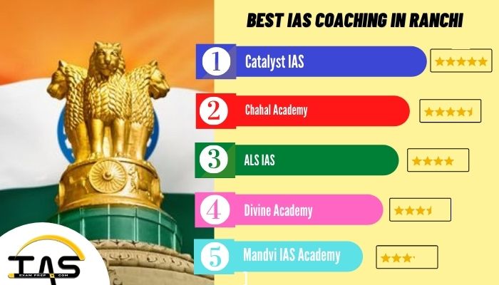 List of Top IAS Coaching Centres in Ranchi