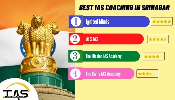 List of Top IAS Coaching Centres in Srinagar