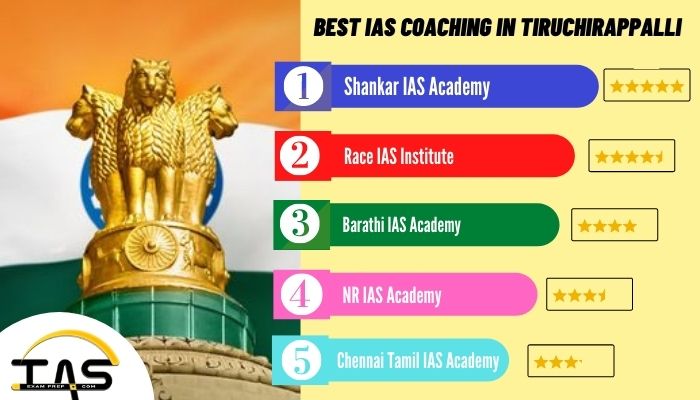 List of Top IAS Coaching Centres in Tiruchirappalli
