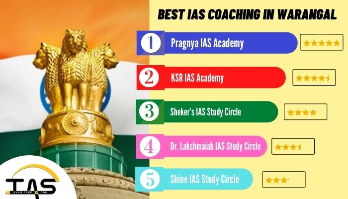 List of Top IAS Coaching Centres in Warangal