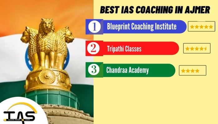 List of Top IAS Coaching Institutes in Ajmer