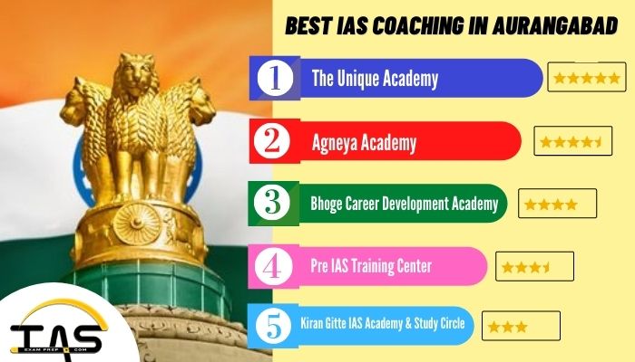 List of Top IAS Coaching Institutes in Aurangabad
