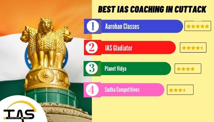 List of Top IAS Coaching Institutes in Cuttack