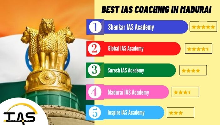 List of Top IAS Coaching Institutes in Madurai