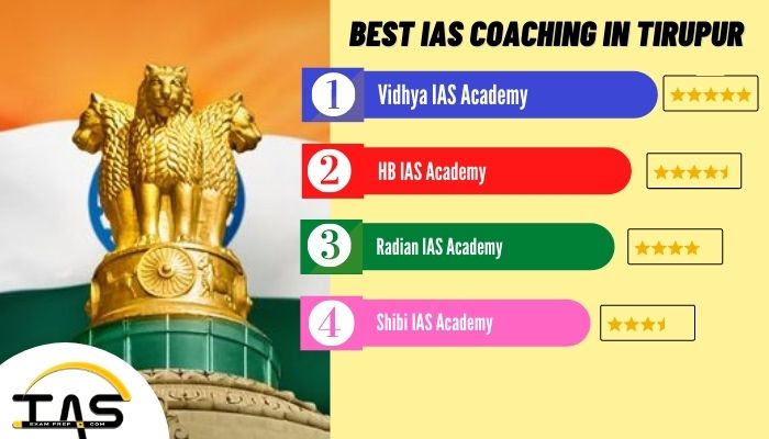List of Top IAS Coaching Institutes in Tirupur