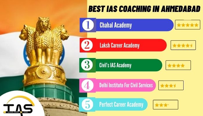 List of Top IAS Exam Coaching Centres in Ahmedabad