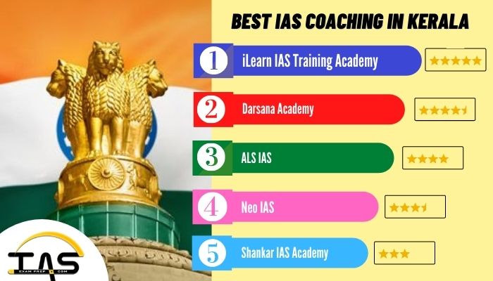 List of Top IAS Exam Coaching Institutes in Kerala