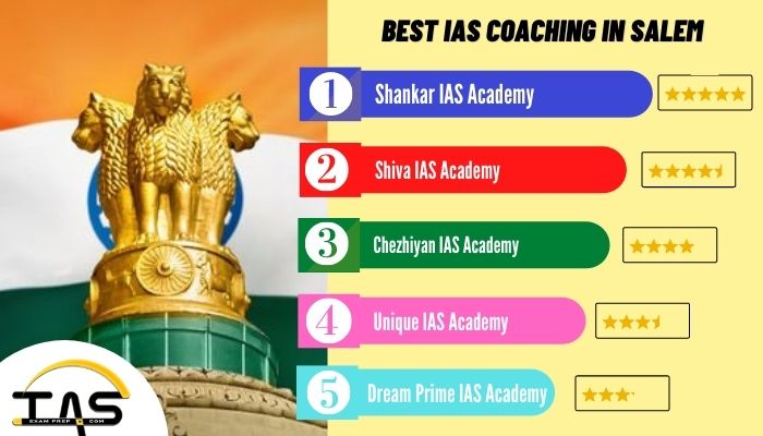 List of Best IAS Exam Coaching Institutes in Salem