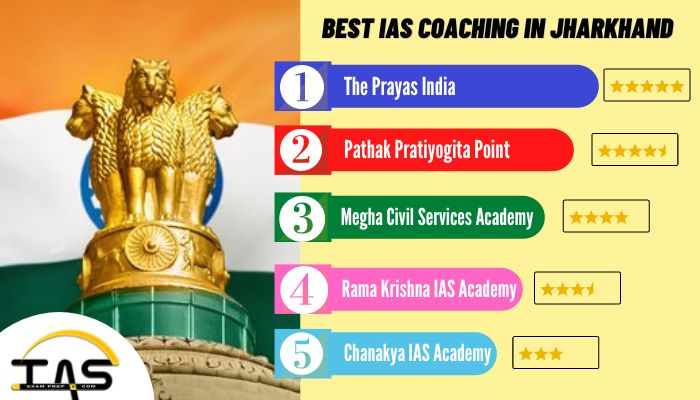 List of Top IAS Coaching Institutes in Jharkhand