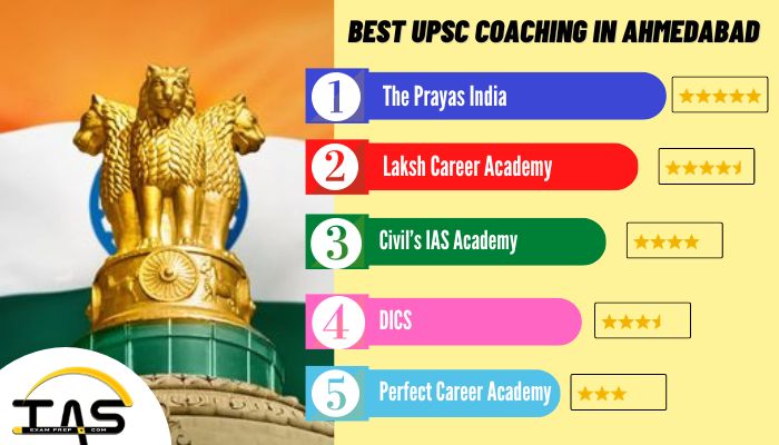 List of Best UPSC CSE Coaching in Ahmedabad